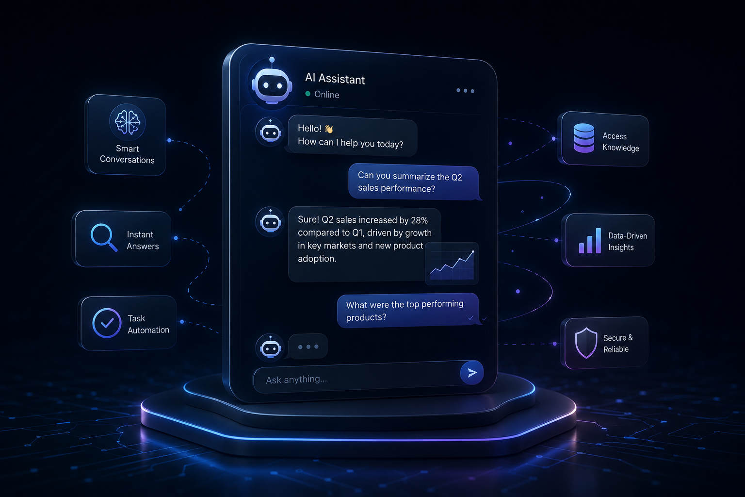 AI Chatbots and Assistants